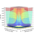 Thumbnail for version as of 10:42, 7 May 2020