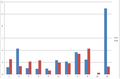 Thumbnail for version as of 12:03, 26 January 2012