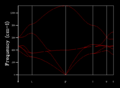 Thumbnail for version as of 19:37, 16 November 2016