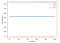 Thumbnail for version as of 15:39, 21 May 2020