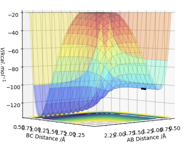 File:Screenshot dex h hf.png