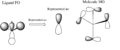 Thumbnail for version as of 13:09, 10 May 2019