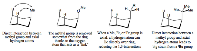 Monosubstituted cyclohexane.