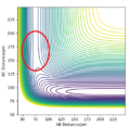 Thumbnail for version as of 16:55, 15 May 2020