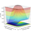 Thumbnail for version as of 10:28, 8 May 2020