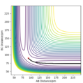 Thumbnail for version as of 09:16, 12 May 2020