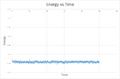 Thumbnail for version as of 14:37, 16 February 2016