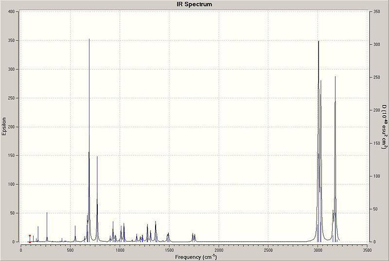 File:Pierre12-spectrum.JPG