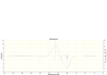 Thumbnail for version as of 18:06, 3 December 2013