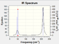 Thumbnail for version as of 13:49, 3 February 2011