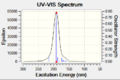 Thumbnail for version as of 08:26, 22 November 2013