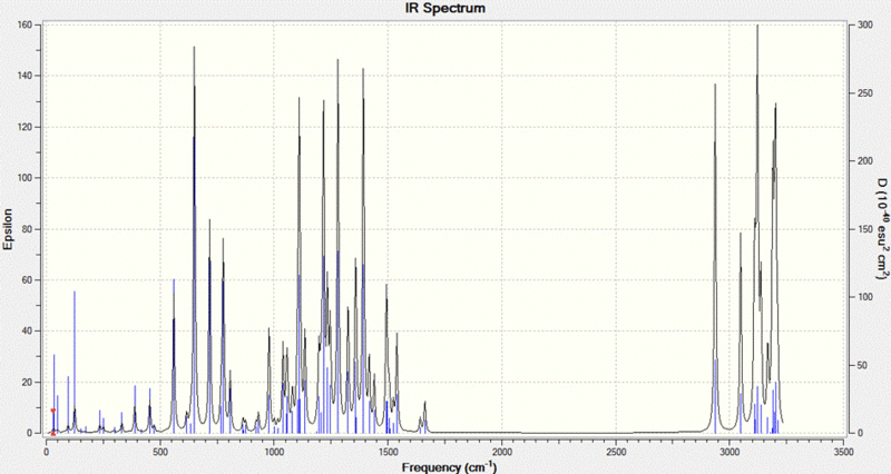 File:34 IR Image.gif