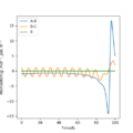 Thumbnail for version as of 16:41, 15 May 2020