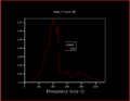 Thumbnail for version as of 13:46, 7 March 2018