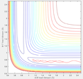 Thumbnail for version as of 12:19, 4 May 2017