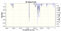 Thumbnail for version as of 09:34, 2 March 2012