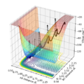 Thumbnail for version as of 16:56, 3 May 2019