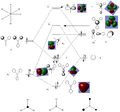 Thumbnail for version as of 13:14, 17 November 2012