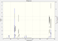 Thumbnail for version as of 13:51, 24 October 2013