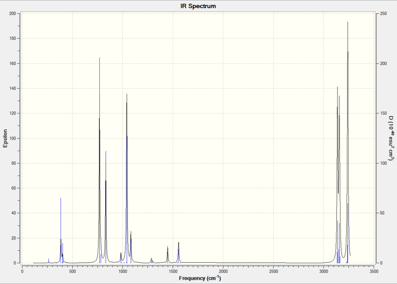 File:Boat ir higher level.PNG