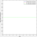 Thumbnail for version as of 16:52, 6 May 2017
