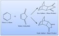 Thumbnail for version as of 09:44, 17 December 2009