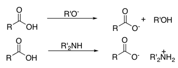Carboxylic acids cannot yield esters or amides under neutral or basic conditions