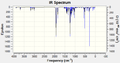 Thumbnail for version as of 22:07, 19 October 2011
