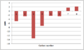 Thumbnail for version as of 16:14, 5 December 2013