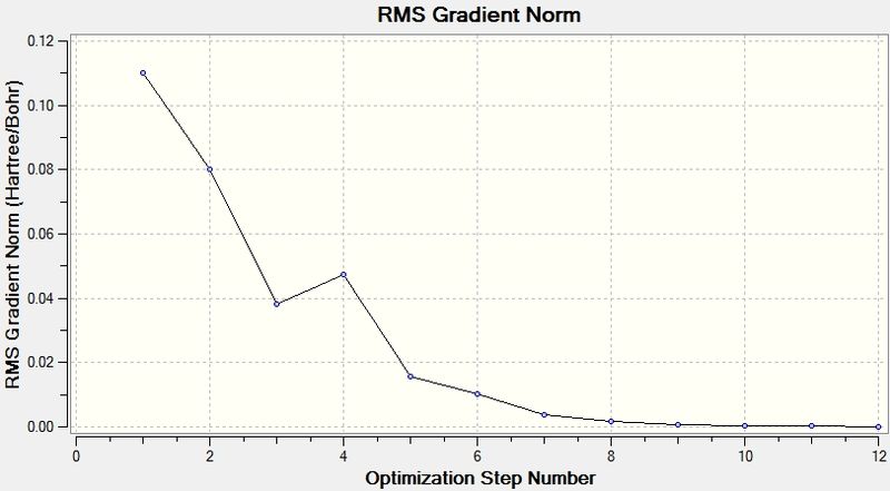File:Cis grad-1 ja2209.jpg
