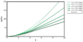 Thumbnail for version as of 13:49, 23 February 2017