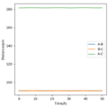 Thumbnail for version as of 07:44, 12 May 2020