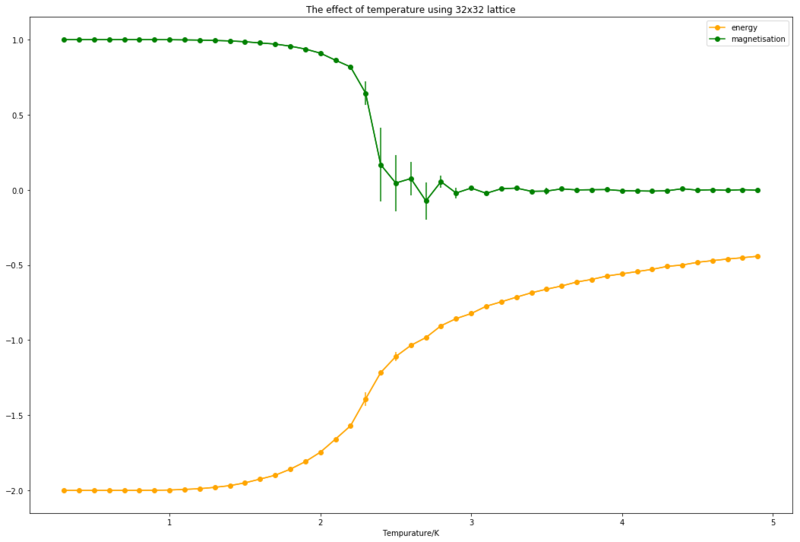 File:JP3915 32emavgg.png