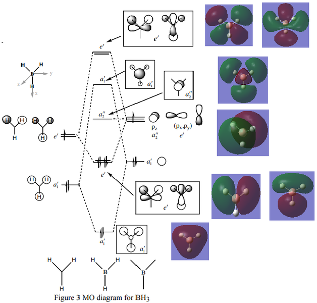 File:KT MO Diagram BH3.png
