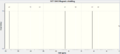 Thumbnail for version as of 01:52, 28 January 2012
