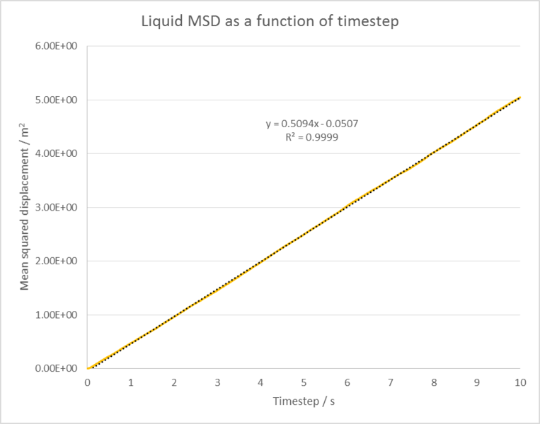 File:Liquidmsdejr15.png