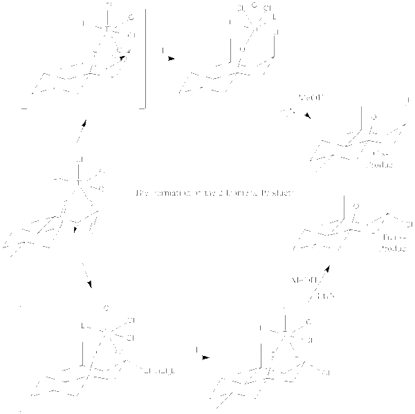 File:Projectmechanism.gif