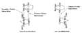 Thumbnail for version as of 15:42, 14 March 2013