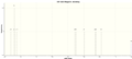 Thumbnail for version as of 15:46, 18 November 2013