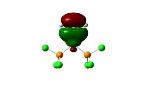 Calculated molecular orbital of silylene