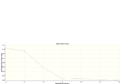 Thumbnail for version as of 13:02, 24 February 2014