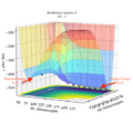 Thumbnail for version as of 11:57, 15 May 2020