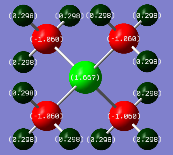 File:HS Pcomplex charge.PNG