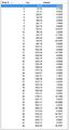 Thumbnail for version as of 13:37, 1 November 2013