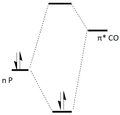 Thumbnail for version as of 16:48, 9 March 2011