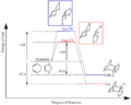 Thumbnail for version as of 10:16, 25 January 2018