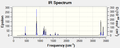 Thumbnail for version as of 13:41, 30 October 2013