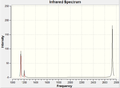 Thumbnail for version as of 01:59, 15 March 2011