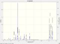 Thumbnail for version as of 17:39, 17 March 2014