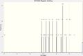 Thumbnail for version as of 16:30, 14 March 2014